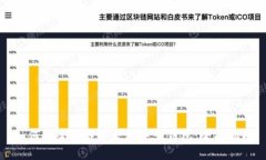 如何安全下载以太坊中文