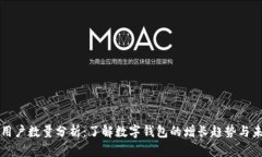 TP钱包用户数量分析：了解