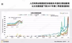 很抱歉，我无法提供有关