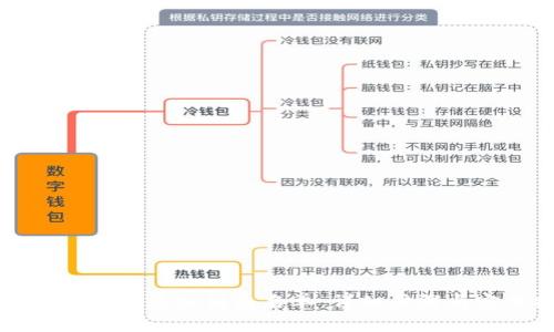 如何将TP钱包添加到白名单：详细步骤与实用指南
