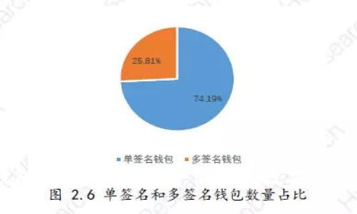 USDT币钱包官网下载：安全便捷的数字资产管理利器