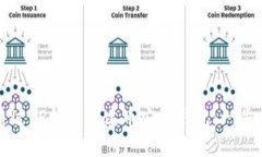 如何通过TP钱包创建币安链钱包：一步步指南