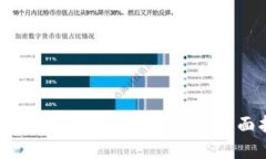 如何在TP钱包中领取资产：全面指南