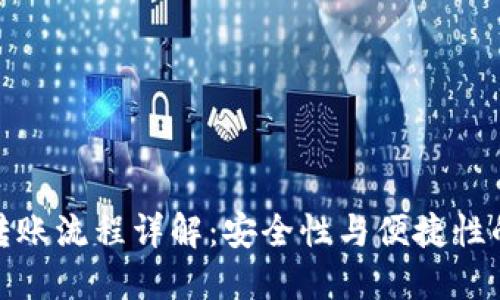 TP冷钱包转账流程详解：安全性与便捷性的完美结合