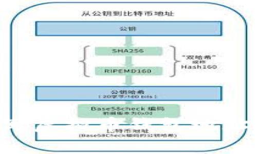如何正确填写虚拟币钱包地址：初学者指南