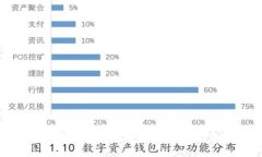 如何在TP钱包中切换钱包账户：详细指南