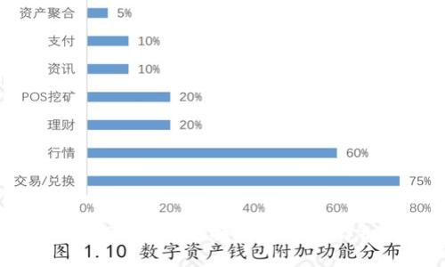 如何在TP钱包中切换钱包账户：详细指南