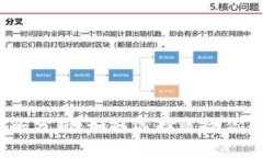 2023年TP钱包三巨头分析：