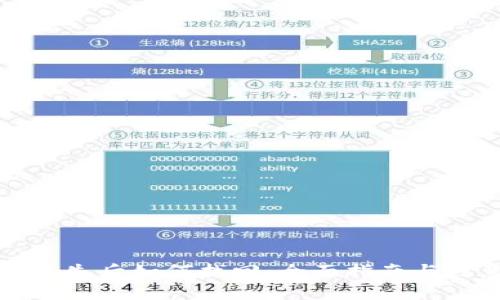 TP钱包丢失后如何找回：全面指南与注意事项