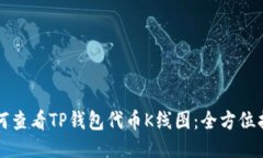 如何查看TP钱包代币K线图：全方位指南