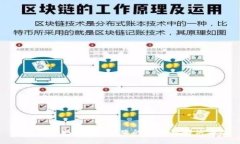 TP钱包提取TRX币失败的原因及解决方案