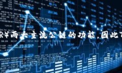 TP钱包是一个多链数字资产钱包，支持多种区块链