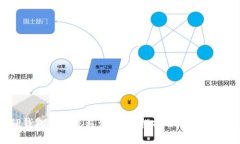 TP钱包提现流程详解：轻松操作，安全便捷