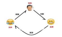 全面解析TP钱包海外版界面：功能、优点与使用技