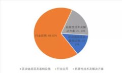 如何找回TP钱包的交易密码：全面指南