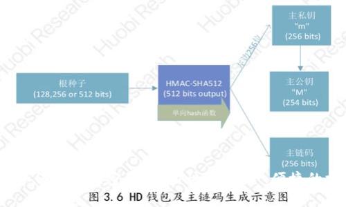 t p钱包如何设置无密码交易，快速、安全、便捷的支付体验