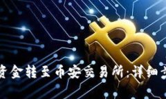 如何将TP钱包资金转至币安交易所：详细步骤与注
