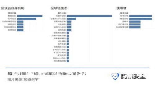 以太坊钱包最新版本收益分析：投资者的优选与未来展望