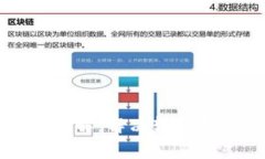 TP钱包转账问题详解：解决转账无反应的常见原因