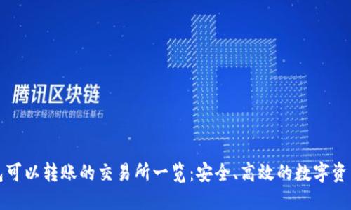 TP钱包可以转账的交易所一览：安全、高效的数字资产管理