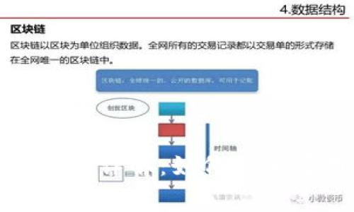 TP钱包转链手续费详解：如何降低费用及转账体验