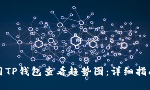如何使用TP钱包查看趋势图：详细指南与技巧