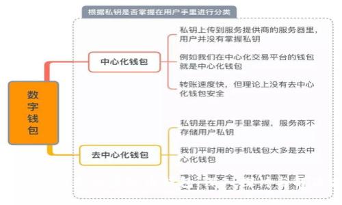 如何找回丢失的虚拟币钱包：深入探讨与解决方案