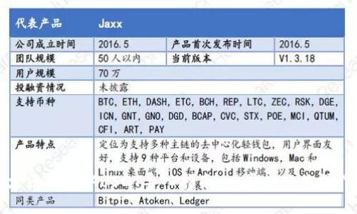 火币钱包中USDT导入指南：一步步教你操作