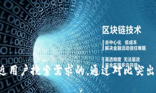 思考一个并且最接近用户搜索需求的，通过对比突出关键词的价值，放进
