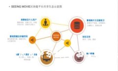 以太坊钱包支持的币种分