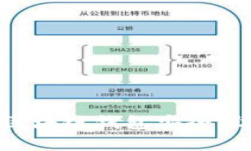 如何有效保护区块链钱包安全：防护技巧与方法