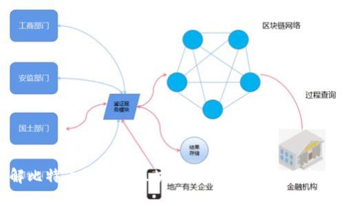 深入了解比特币钱包与区块链文件：安全管理与投资策略