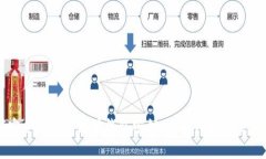 如何安全导出以太坊钱包