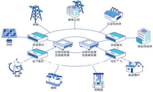   如何在以太坊虚拟钱包中发币：全面指南 / 

 guanjianci 以太坊, 虚拟钱包, 发币 /guanjianci 

引言
近年来，区块链技术的崛起吸引了全球投资者的目光。尤其是以太坊，以其智能合约的强大功能，成为了发行新代币的重要平台。在以太坊网络上发币，给创业者和公司提供了前所未有的机遇。然而，初次接触这些技术的人可能会感到困惑，不知道如何正确使用以太坊虚拟钱包进行发币操作。本文将为您提供一个全面的指南，帮助您理解这些过程。

以太坊及其虚拟钱包概述
以太坊（Ethereum）是一个开源的区块链平台，专注于智能合约的执行。与比特币等其他加密货币不同，以太坊不仅仅是一个货币，它的区块链上可以运行各种去中心化的应用（DApps）。而虚拟钱包则是存储这些加密货币和代币的数字工具，用户可以通过它来管理自己的资产。

虚拟钱包分为热钱包和冷钱包。热钱包是在线的，方便用户随时管理和交易，而冷钱包则是离线的，主要用于长时间存储。不同类型的钱包具有不同的安全性和便利性。在进行发币操作之前，建议您选择适合自己的钱包类型。

创建以太坊钱包
在您准备发行代币之前，第一步是要创建一个以太坊钱包。市面上有许多钱包供应商，比如MetaMask、MyEtherWallet等。以MetaMask为例，您可以通过以下步骤创建钱包：

ol
    li下载并安装MetaMask扩展程序。/li
    li创建新钱包，并设置强密码。/li
    li保存助记词，并确保将其妥善保管，不要透露给他人。/li
/ol

一旦创建了钱包，您将获得一个以太坊地址，所有的代币和ETH都将被存储在这个地址上。

理解ERC20标准
在以太坊网络上发币，常见的标准是ERC20。ERC20是一个代币标准，定义了智能合约如何在以太坊生态系统内进行交互。通过遵循这一标准，您可以确保代币能够在各种以太坊钱包和交易所中被识别和使用。

ERC20代币具有以下几个关键功能：转账、获取余额、获取代币总供应量等。通过这些基本功能，您可以创建出多样化的ERC20代币，用以满足不同的市场需求。

编写智能合约
发币最重要的一步是编写智能合约。智能合约类似于程序代码，它将在区块链上执行。您可以使用Solidity语言编写ERC20代币的智能合约。以下是一个简单的ERC20代币的合约示例：

pre
pragma solidity ^0.8.0;

contract MyToken {
    string public name = 