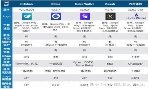 比特币冷钱包的种类与选择指南