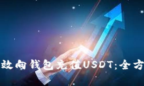如何有效向钱包充值USDT：全方位指南