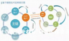 bianoti区块链钱包注册指南