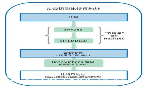 filename  
2023年主流虚拟币钱包全面解析：功能、优势与选择指南