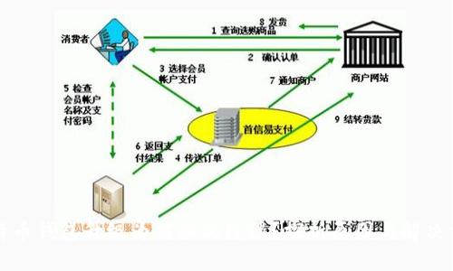 比特币钱包升级为何如此缓慢？探析原因与解决方案