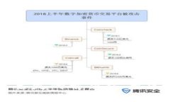 TP钱包币丢失的解决方案及