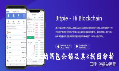 如何查询以太坊钱包余额及其K线图分析
