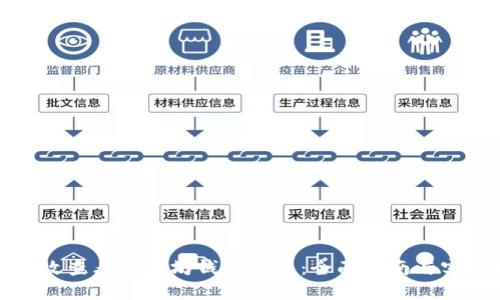 如何高效查看以太坊钱包收益：全面指南与实用技巧