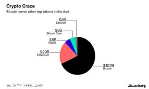 
比特币2.0钱包：如何选择最适合你的加密货币钱包