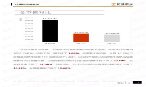 Bitkeep钱包USDT如何兑换ETH详解
