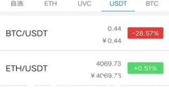 比特币在线钱包收费解析