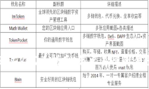 TP钱包购买PND币指南：简单易懂的步骤与技巧