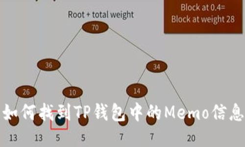 如何找到TP钱包中的Memo信息