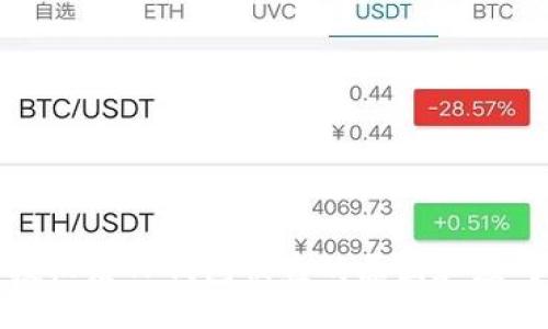 转账授权后TP钱包被盗的原因和应对措施