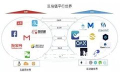 如何通过TP钱包提取中国银