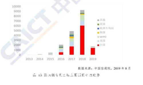 2013年最佳比特币钱包推荐，安全、便捷的选择指南